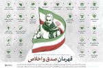 قهرمان صدق و اخلاص