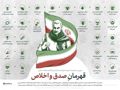 قهرمان صدق و اخلاص